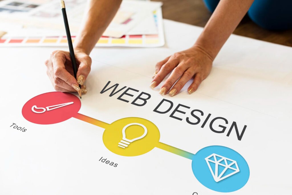 website design company india
